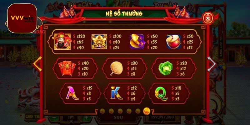 Bí quyết quay hũ thành công nhất 2025 từ các bậc thầy